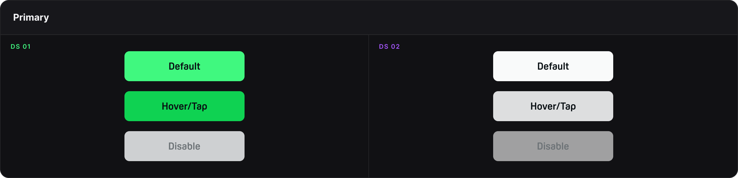 Primary buttons in Default, Hover/Tap and Disable states for both systems: green fills in the Kayo system on the left, white and grey fills in the Binge system on the right