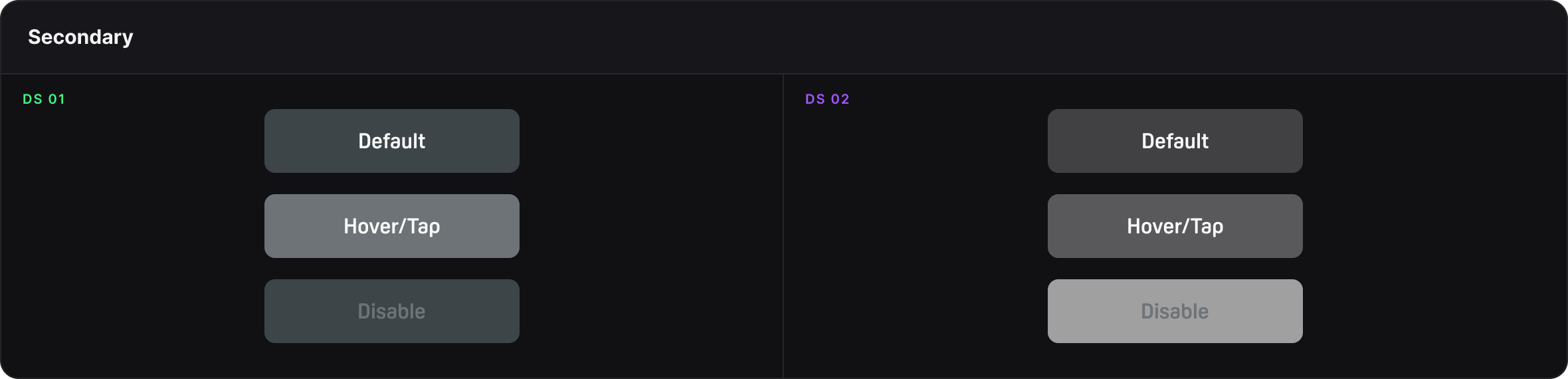 Secondary buttons in Default, Hover/Tap and Disable states for both systems, in grey fills