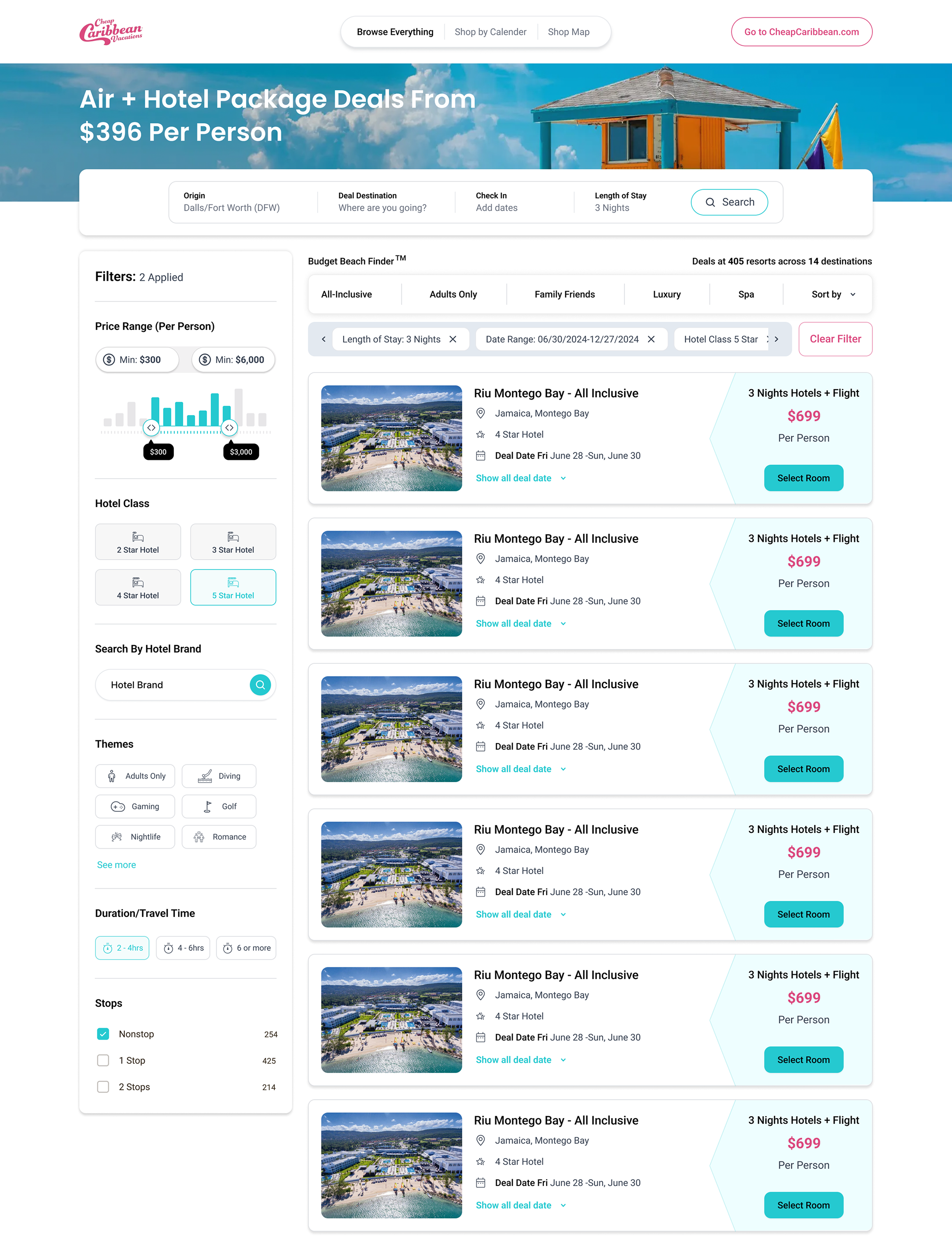 The Browse Everything page. A filter column on the left holds price range with a histogram, hotel class, hotel brand, themes, duration and stops. On the right is a list of hotel results, each showing Riu Montego Bay All Inclusive, a three-nights hotel and flight package at $699 per person and a Select Room button