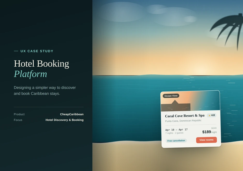 Hotel Booking Platform cover: the title Hotel Booking Platform with the line Designing a simpler way to discover and book Caribbean stays, beside a beach scene and a resort card for Coral Cove Resort and Spa